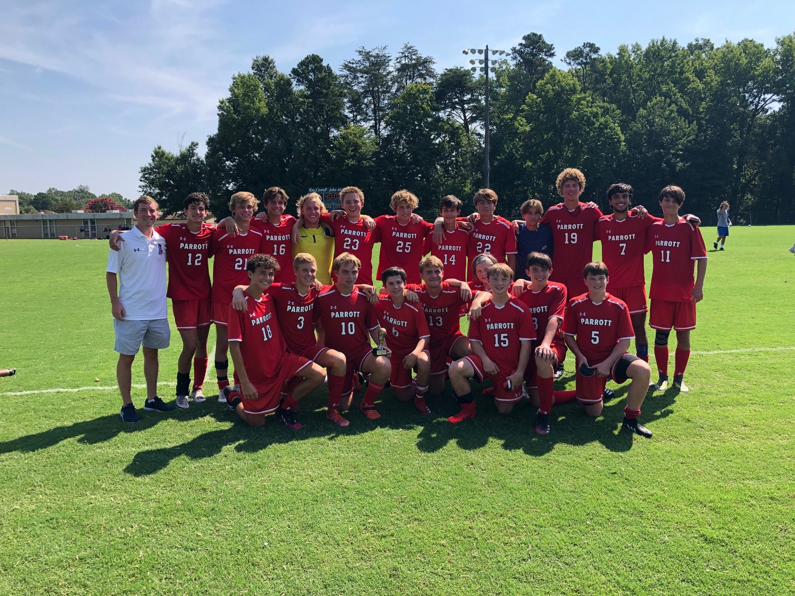 Boys Varsity Soccer